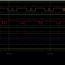 More clock timing